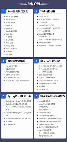 noise是什么思!错误(Error)= 偏差(bias)+ 噪声(noise) 公式2 系统