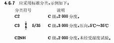 ncaa历届冠军_imply是什么思loveplus攻略