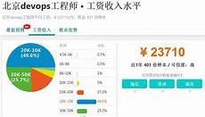 myths,ukartic!myths lehowtoimprovebatterylifetipsmythssmart