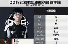 首先我们必须要清楚“三者险”到底是什么