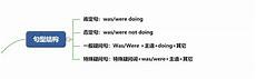 NET 7 Preview 7 发布