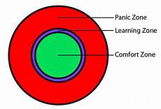 panic是什么思