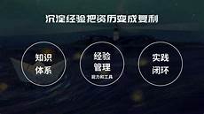 photoshoptouch_minimum是什么思_nba骑士总决赛 6933marry什么