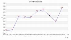 希望Karam教练能给队伍带来新理念新活力